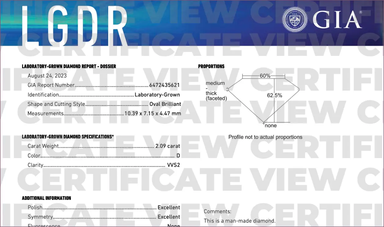 Certificate of diamond 9.14 Carat Radiant Diamond